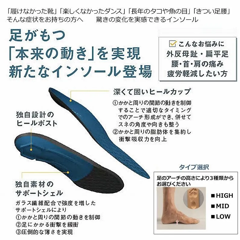 インソールってかかとの部分が柔らかいのが多く販売されますが、...