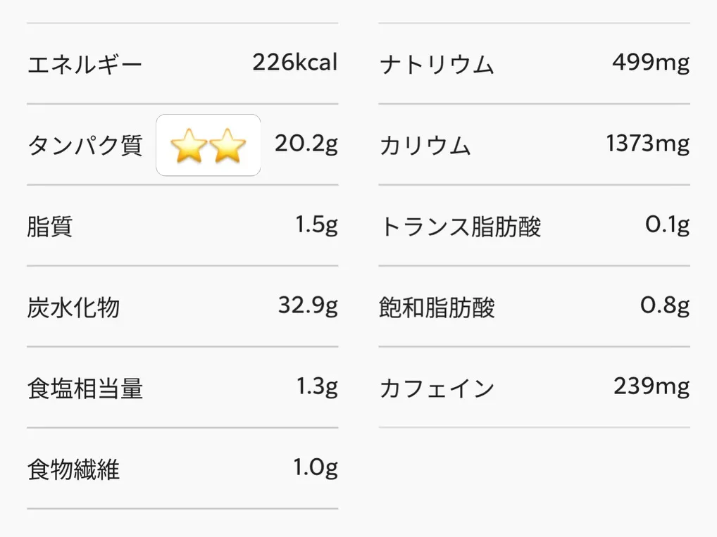 【スタバで頼める高タンパク質商品☕️✨】