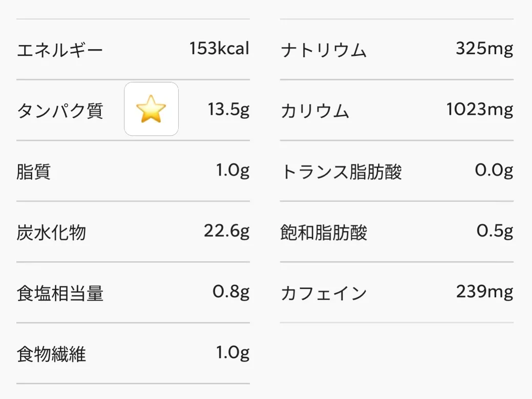 【スタバで頼める高タンパク質商品☕️✨】