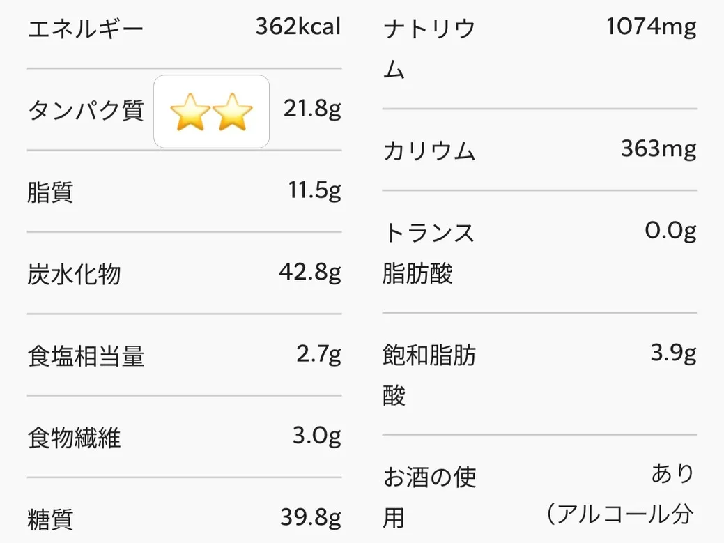 【スタバで頼める高タンパク質商品☕️✨】